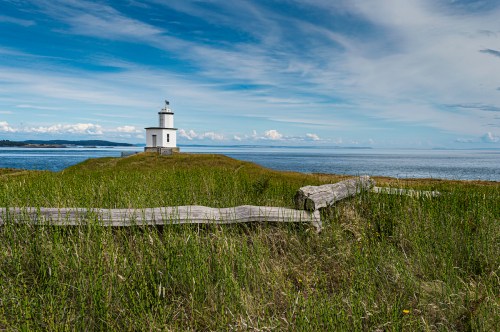 A white lighthouse stands on a grassy shore, overlooking calm waters and a blue sky with scattered clouds.
