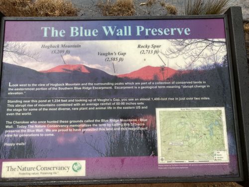 Sign for The Blue Wall Preserve, detailing local mountains and conservation efforts in the Southern Blue Ridge region.