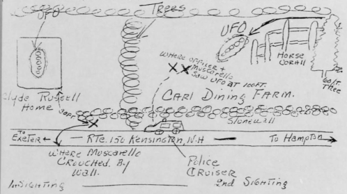 A hand-drawn map showing locations of a UFO sighting, trees, a farm, and police activity in a rural area.