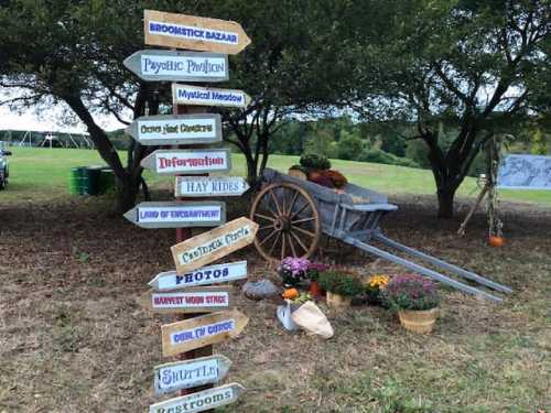 A wooden signpost with various directional signs, a cart, and flower arrangements in a grassy outdoor setting.