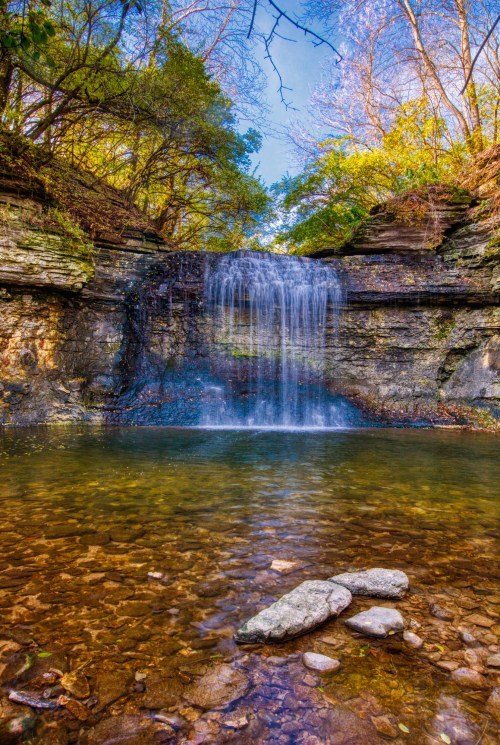 A serene waterfall cascades over rocky cliffs into a clear pool, surrounded by lush greenery and blue skies.