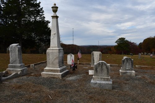 A cemetery scene featuring several gravestones, a tall monument, and an American flag, set against a cloudy sky.