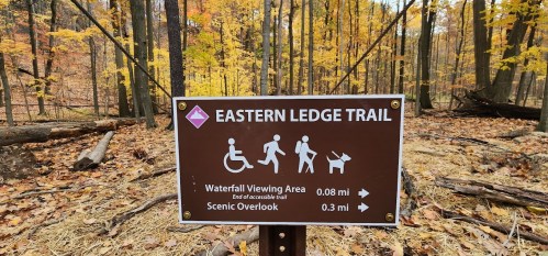 Sign for Eastern Ledge Trail with directions to a waterfall viewing area and scenic overlook, surrounded by autumn foliage.