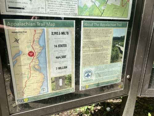 Signboard displaying the Appalachian Trail map, statistics, and information about the trail's length and states.