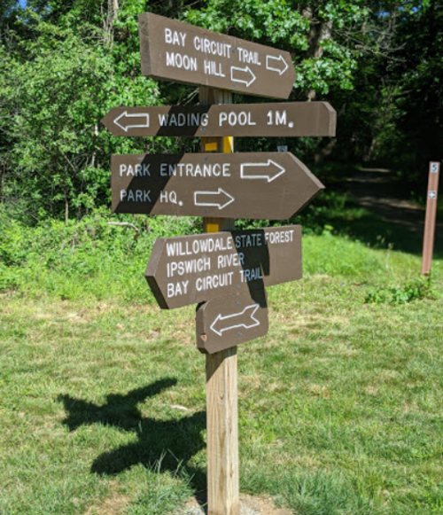 Wooden signpost with multiple arrows indicating directions to various locations: Bay Circuit Trail, Wading Pool, Park HQ, and more.