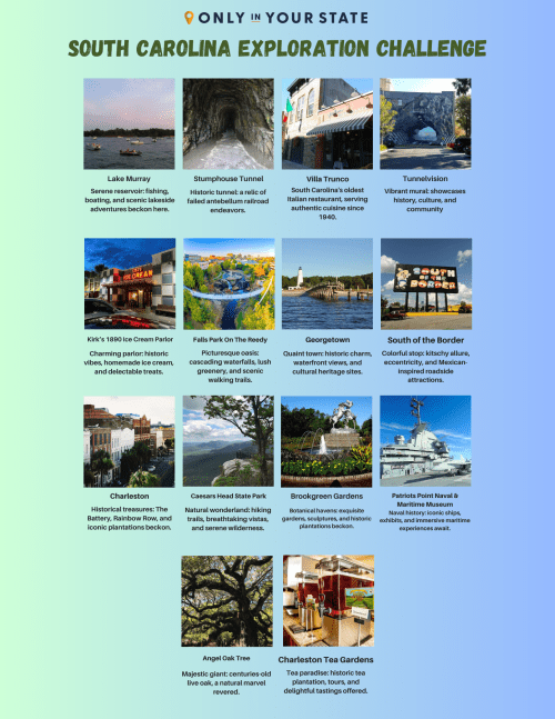A collage of South Carolina attractions, including Lake Murray, Stumphouse Tunnel, and Charleston Tea Gardens, with descriptions.
