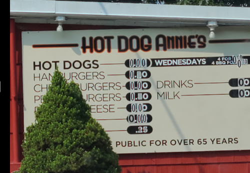 Sign for "Hot Dog Annie's" featuring menu items like hot dogs, hamburgers, and drinks, with a promotion for Wednesdays.