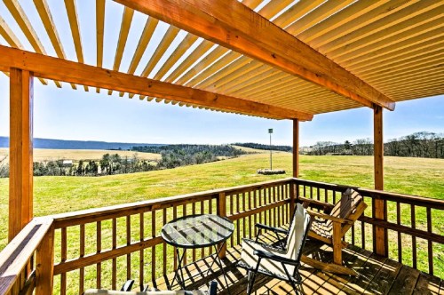 Amazing getaways in Pennsylvania