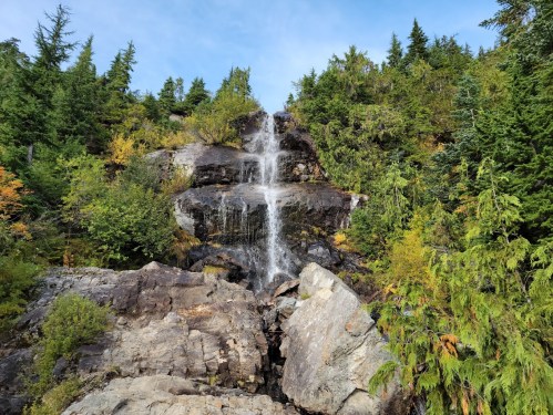 A serene waterfall cascading down rocky terrain, surrounded by lush green trees and a clear blue sky.