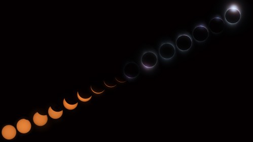 A sequence of images showing the phases of a solar eclipse, transitioning from partial to total eclipse.