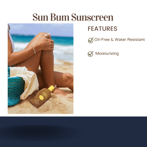 A person applying Sun Bum sunscreen on the beach, with product features listed alongside.