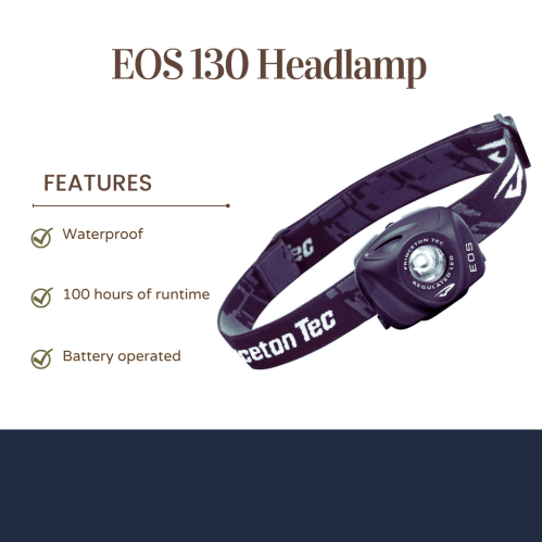 Alt text: EOS 130 headlamp with features: waterproof, 100 hours runtime, battery operated, on a dark background.