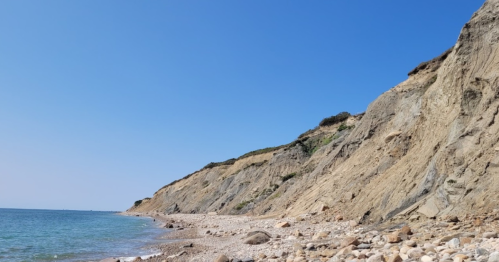 A rocky beach with steep cliffs under a clear blue sky and calm sea.