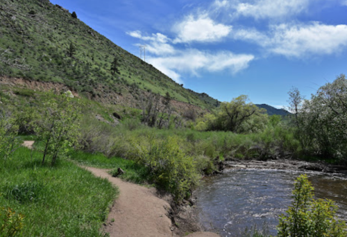 A scenic view of a winding path beside a river, surrounded by lush greenery and hills under a blue sky.