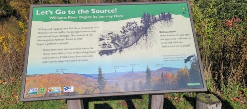 Sign about the Williams River's journey, highlighting logging history and water flow in the Manistee National Forest.