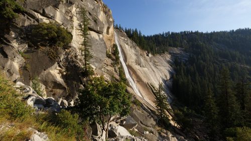 A scenic view of a waterfall cascading down a rocky cliff, surrounded by lush green trees and a clear blue sky.